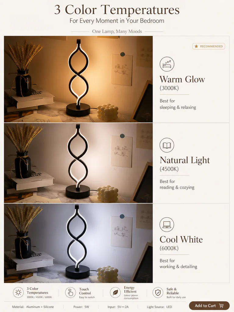 2-Pack Modern Wave LED Table Lamps product detail 2