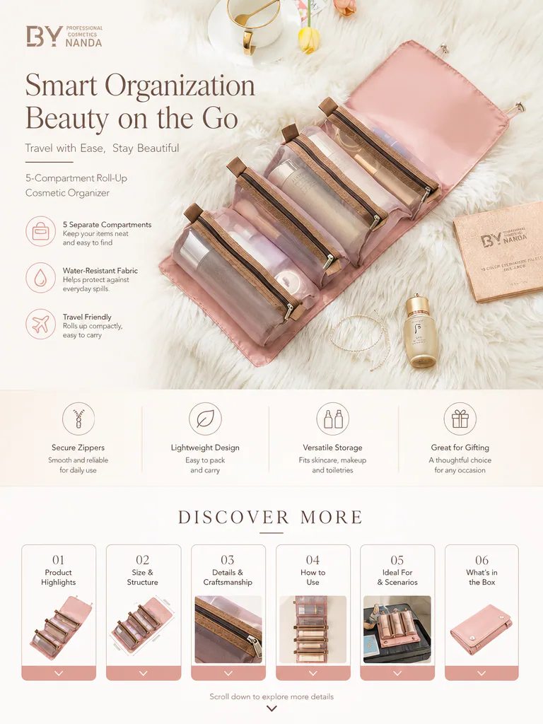 4-in-1 Detachable Travel Cosmetic Bag product detail 1