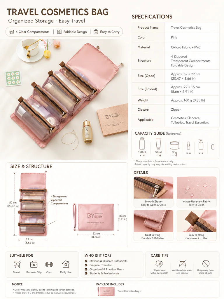 4-in-1 Detachable Travel Cosmetic Bag product detail 6