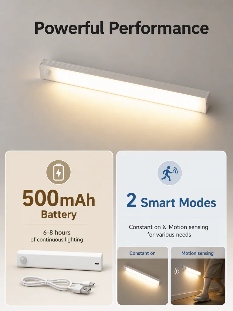 6-Pack Rechargeable Motion Sensor Lights feature 8