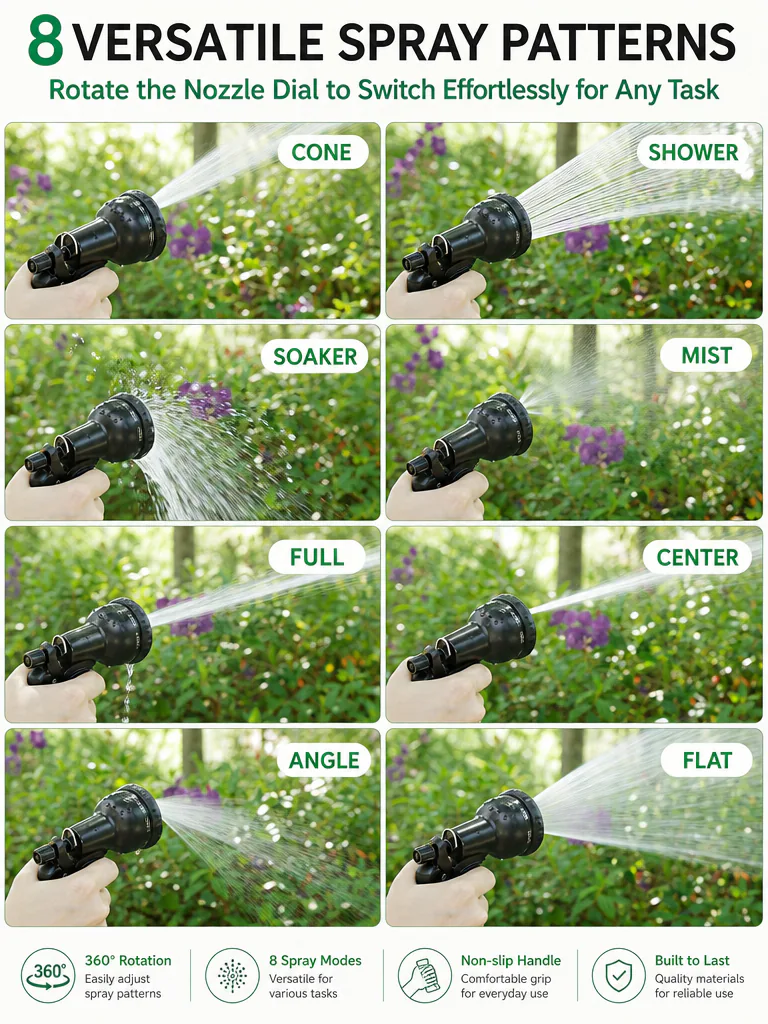 Eight spray pattern guide